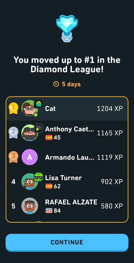 A leaderboard interface displaying user rankings in a game or app's Diamond League.