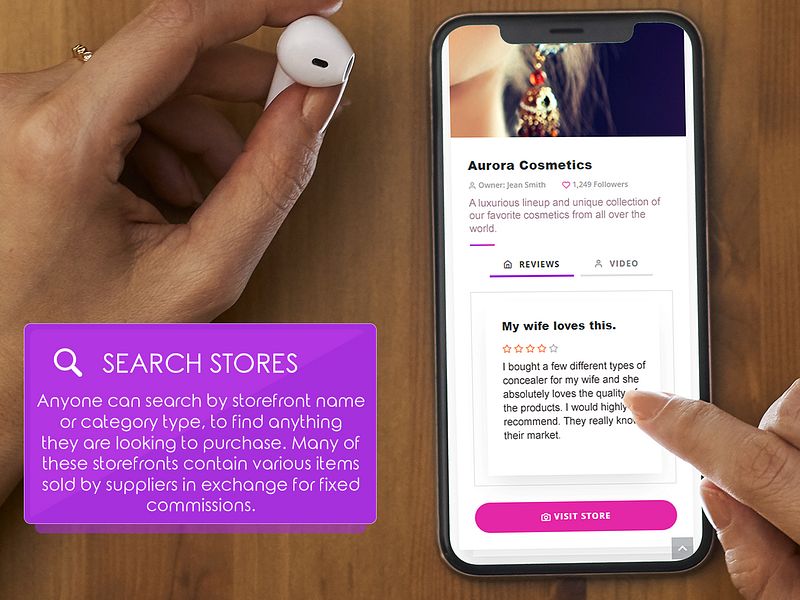 Lavell Virtual Stores