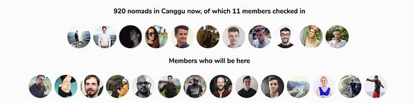 The image displays a list of nomads currently in Canggu, highlighting their check-in status.