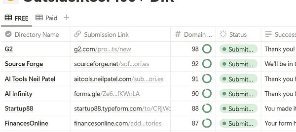 A table displaying link building reports for various job boards.