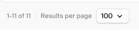 The image displays a user interface element showing pagination details for a chat application.