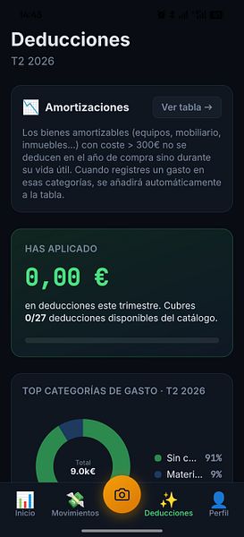 Trimestral App
