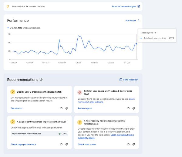 The image displays a performance dashboard for web search clicks and recommendations for improving site visibility.