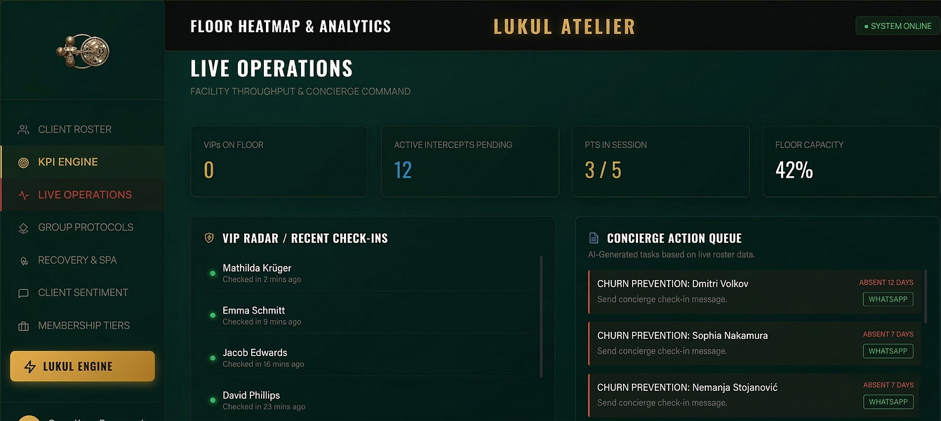 LuKul Atelier