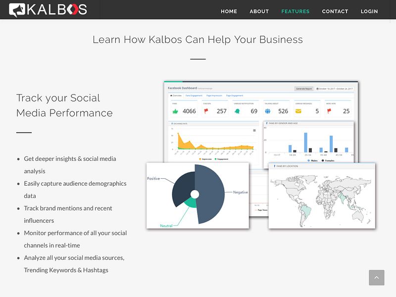 Kalbos