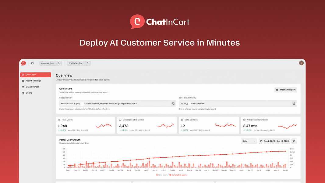 ChatInCart