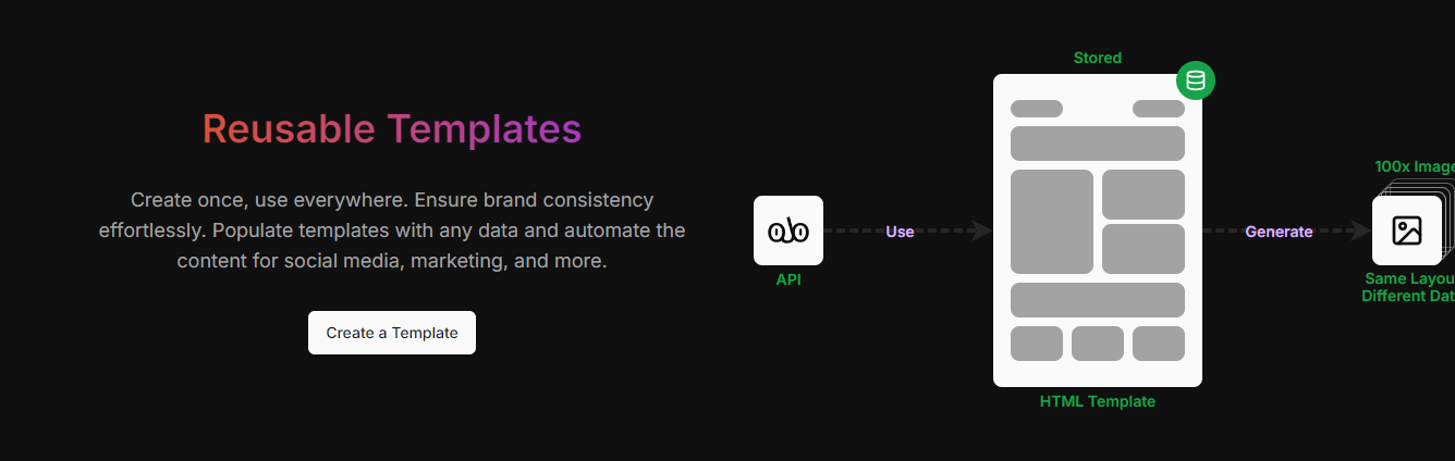 oJo