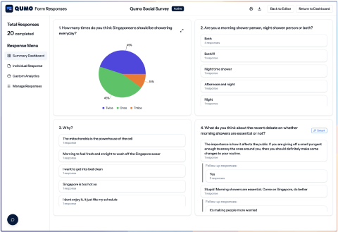 Qumo: AI Conversational Forms for Higher Engagement and | BetaList