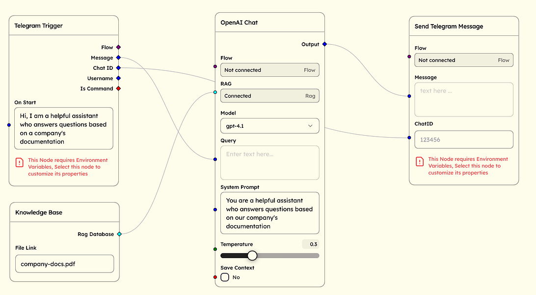 Deforge: Build AI Agents Visually, No Code Required | BetaList