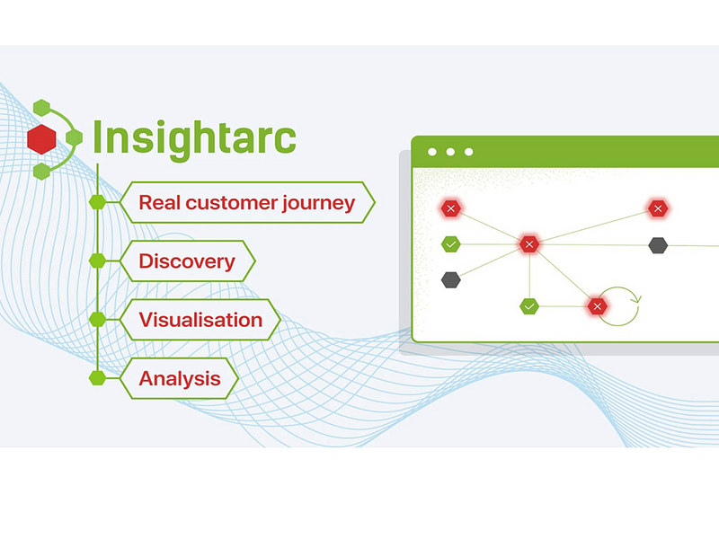 Insightarc