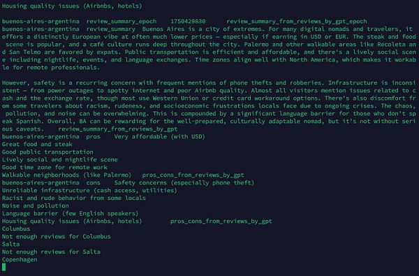 The image displays a text-based summary of reviews regarding housing quality issues in Buenos Aires, Argentina, particularly focusing on Airbnbs and hotels.