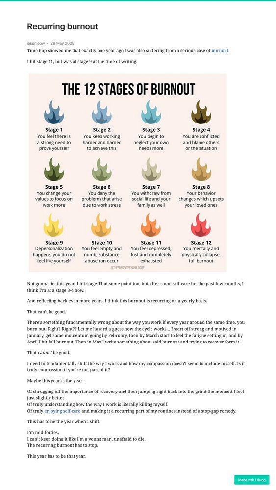 The image presents a detailed overview of the 12 stages of burnout, accompanied by a personal reflection on recurring burnout experiences.