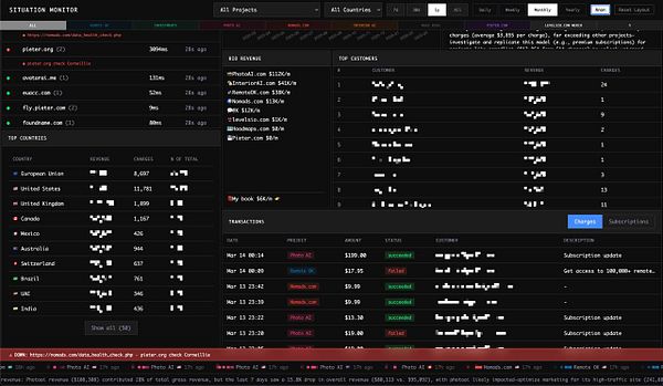 Screenshot of a software interface displaying a table with financial data and a 'PIXELATE' button added to pixelate large currency values.