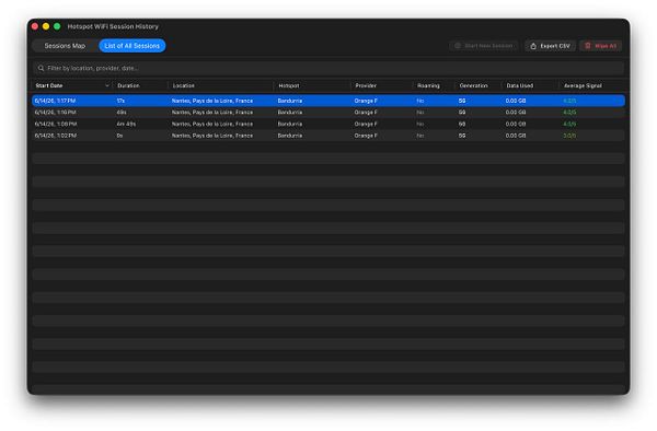 Screenshot of the DataHawk macOS app displaying a Signal Map for a NETGEAR Nighthawk M5 5G router in a coffee shop environment.