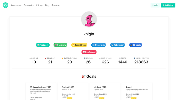 The image displays a user profile from the Lifelog platform, showcasing various statistics and goals of a user named 'knight'.