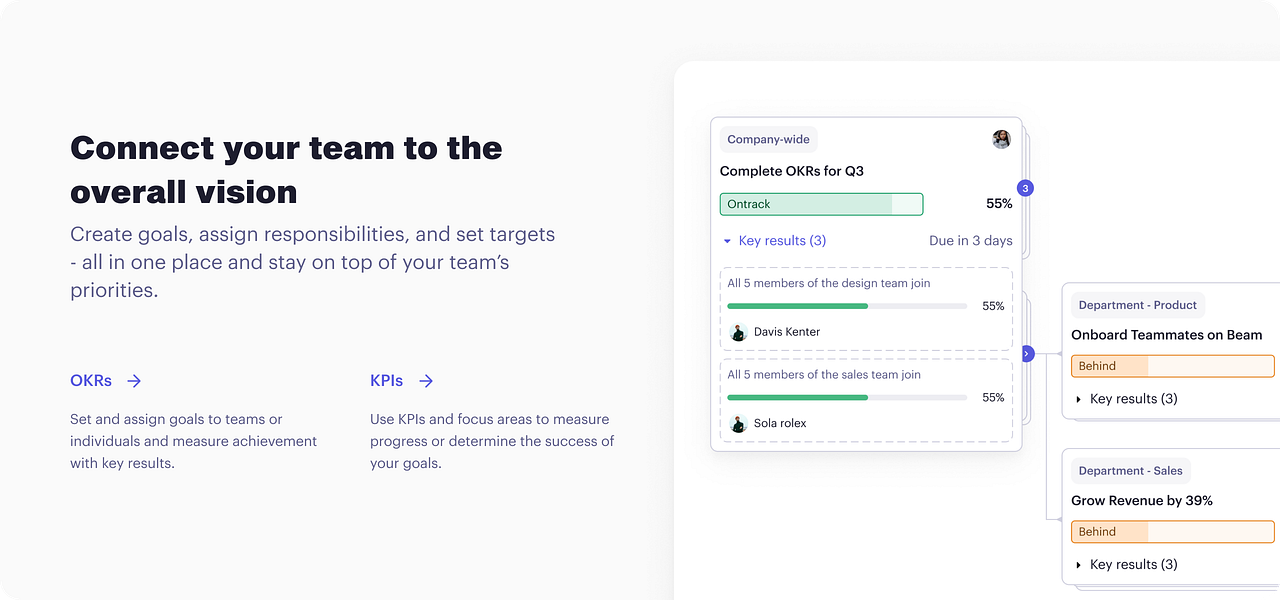 Peoplebeam