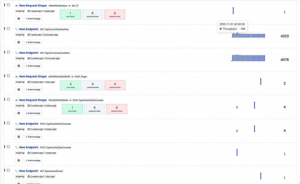 APIToolkit
