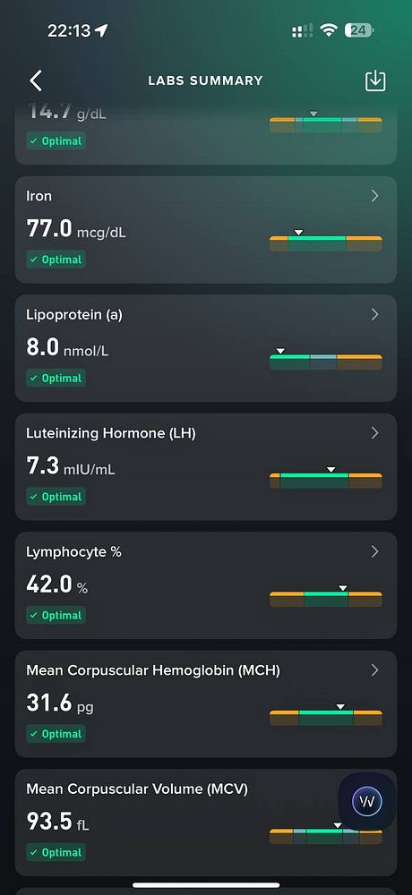 The image displays a summary of various lab results in a mobile app interface.