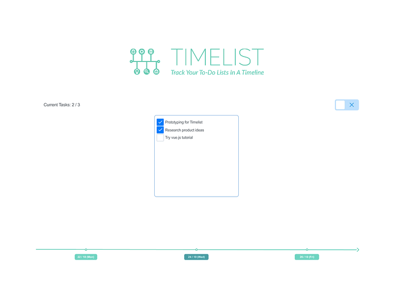 TimeList
