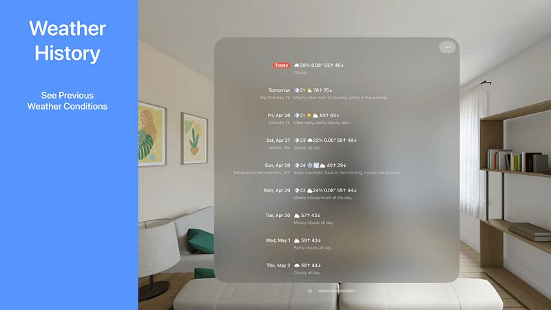 Screenshot of Weather Events - for Calendar