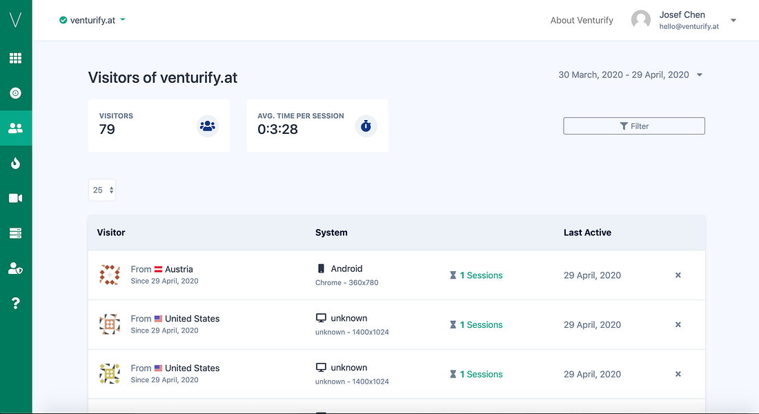 Venturify Tracking