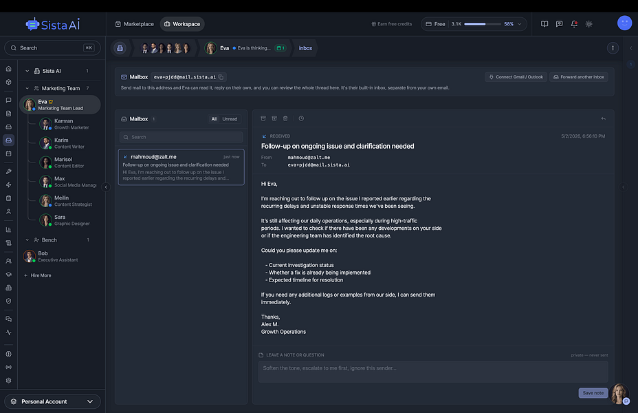 AI Workforce