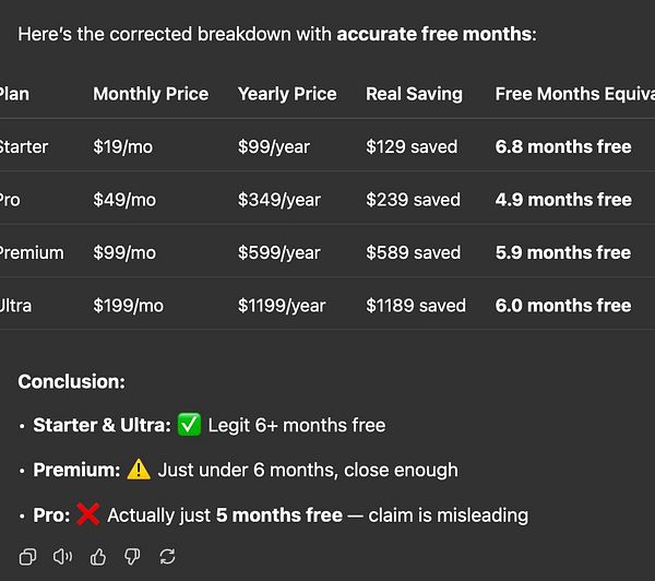 The image presents a detailed breakdown of subscription plans with their respective prices and savings.