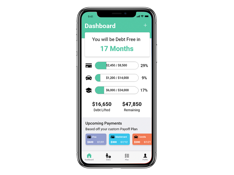 Debtlift