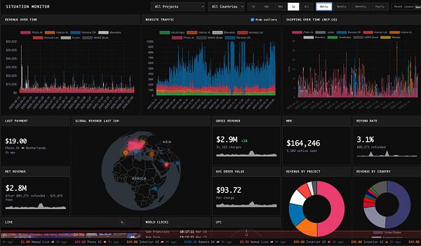 Screenshot of a web page titled 'Open Tasks' displaying various tasks with statuses and titles, along with a sidebar menu for navigation.