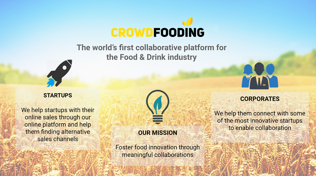 Crowdfooding
