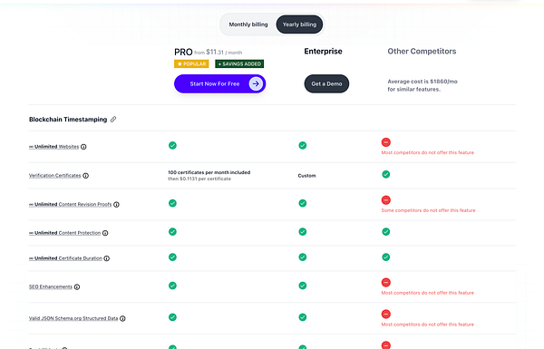 A pricing comparison table for blockchain timestamping services highlighting features of different plans and competitors.