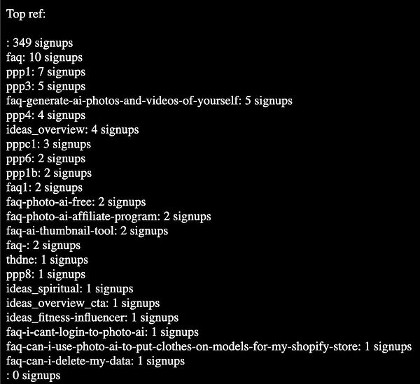 The image displays a detailed breakdown of signups from various subpages over the last 30 days.