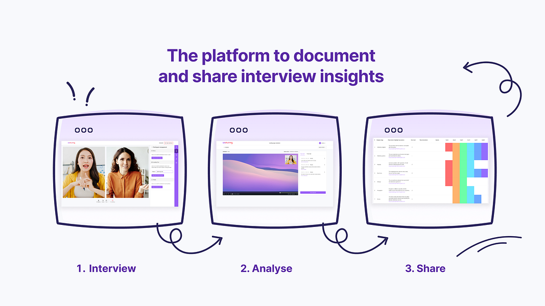 UX Mining