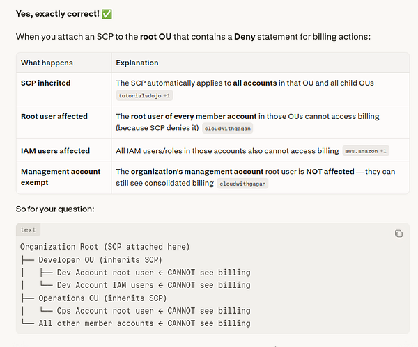 Screenshot of AWS Organizations console displaying service control policies management interface.