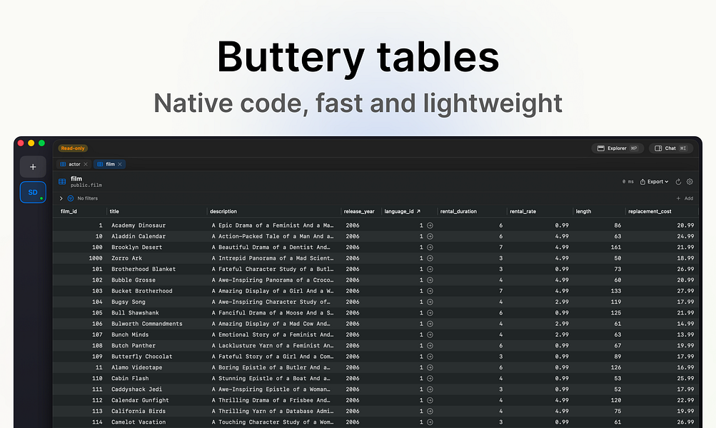 FluentDB