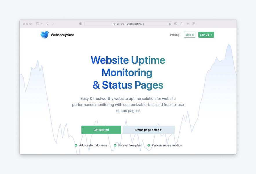 Websiteuptime.io