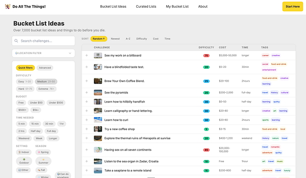 Screenshot of the Do All The Things app interface showing a task with a checklist and notes section.