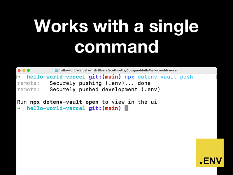 Dotenv Vault: Sync Your .env Files, Quickly & Securely | BetaList