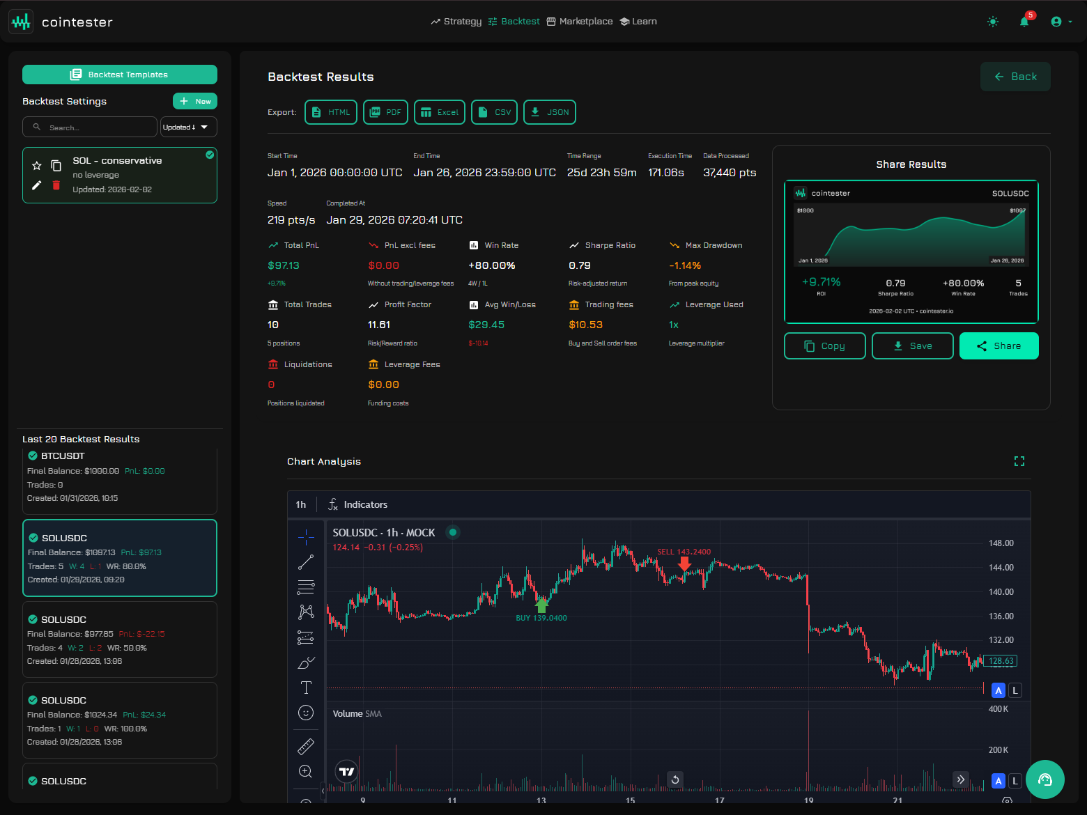 cointester.io: Build and backtest crypto strategies in | BetaList