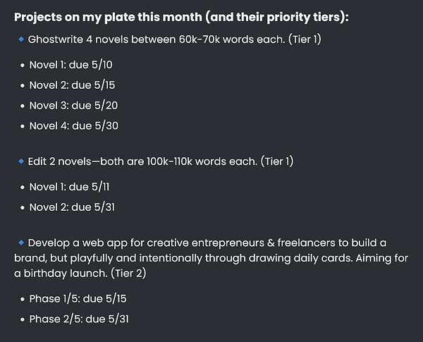 A detailed task list outlining various writing and development projects with deadlines for the month.