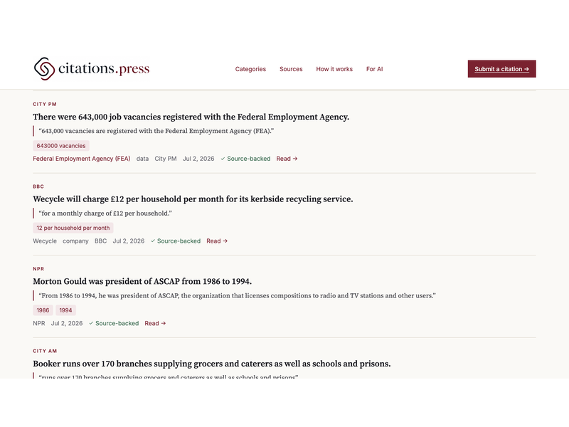 citations.press