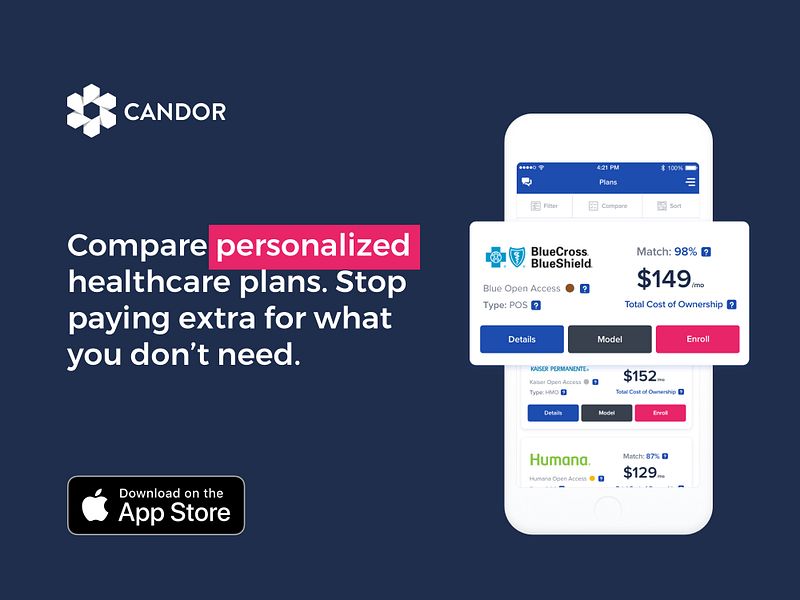 Candor