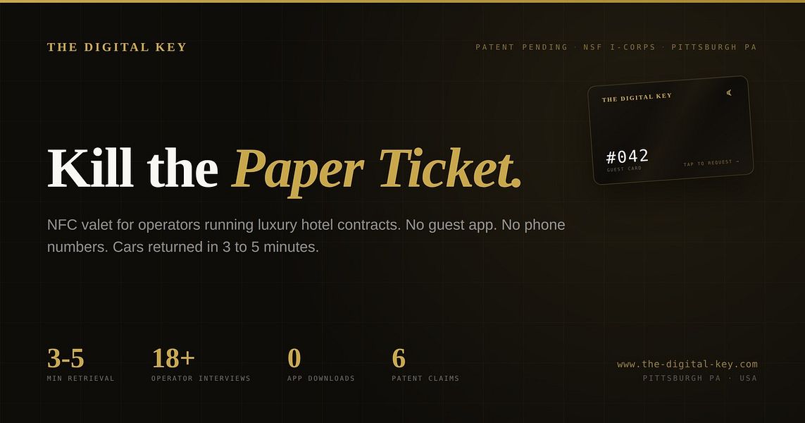 THE DIGITAL KEY