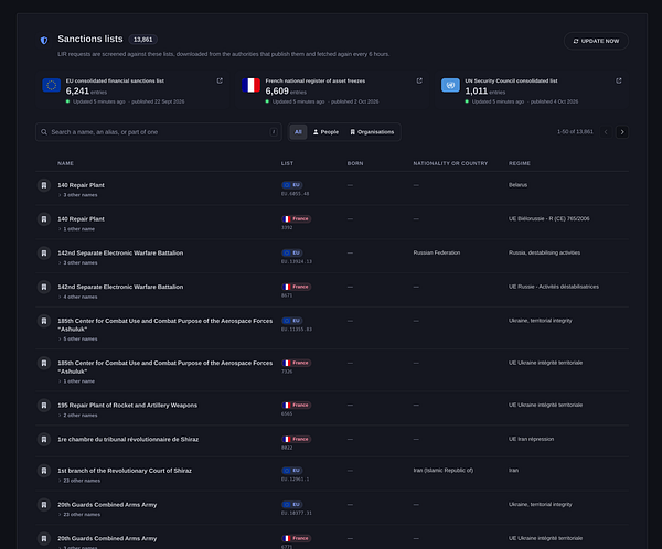 Admin dashboard interface displaying combined sanctions lists with details of sanctioned entities, including names, lists, nationality, and regime information.