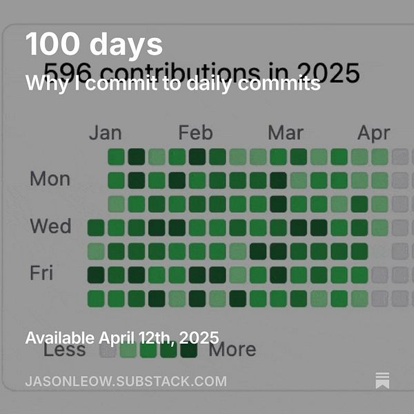 A visual representation of contributions over 100 days, highlighting daily commits in 2025.