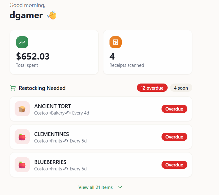 Grocyy – Scan receipts, track grocery spending, and predict what you'll need next?