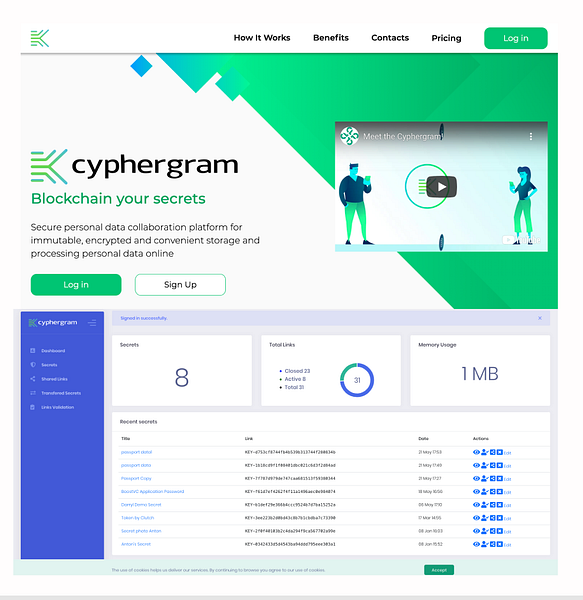 Cyphergram