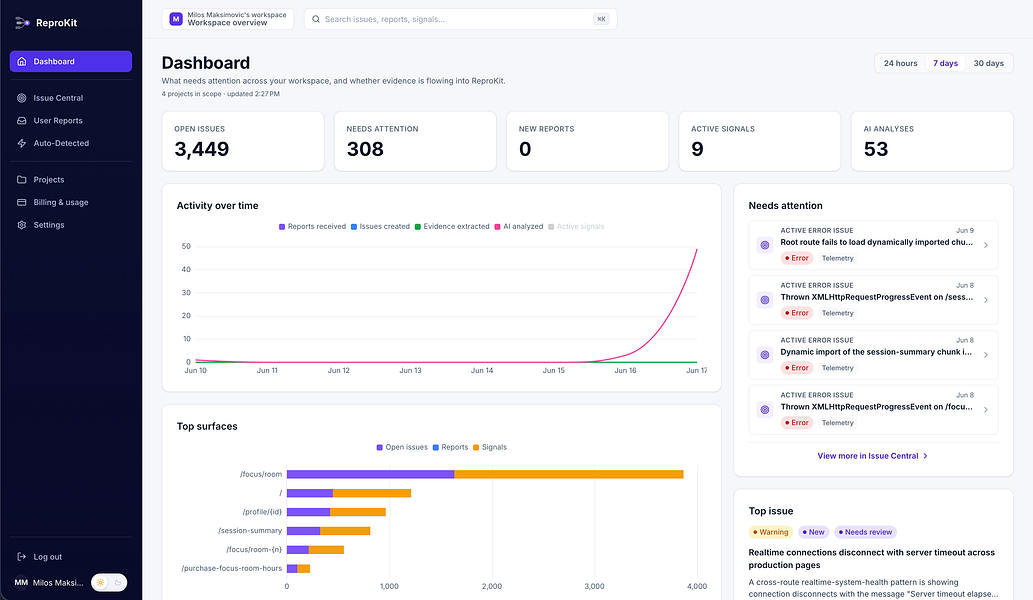 ReproKit