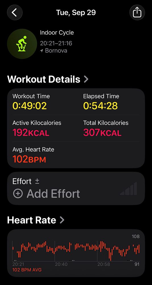Workout summary screen showing indoor cycling data with duration, calories burned, average heart rate, and heart rate graph.