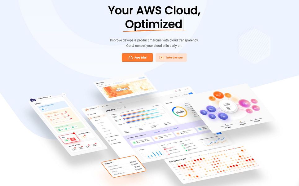 Cloudshim